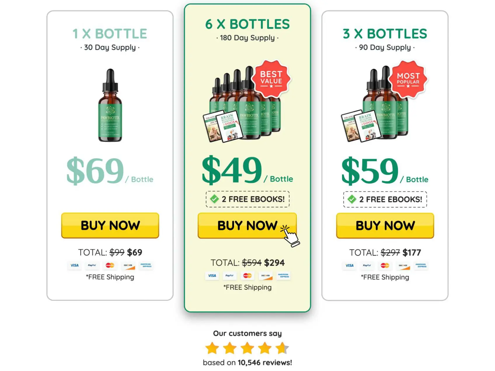 pawbiotix Discount Price